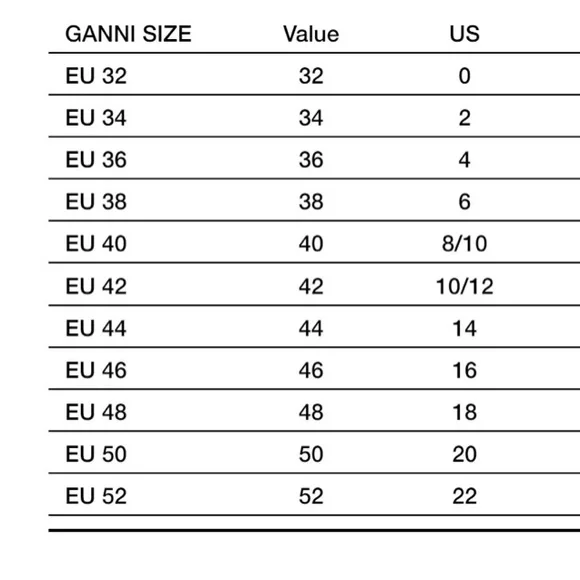 Ganni Seersucker Gingham Smocked Puff Sleeve Dress Black White Size 34 US 2 - Picture 8 of 8